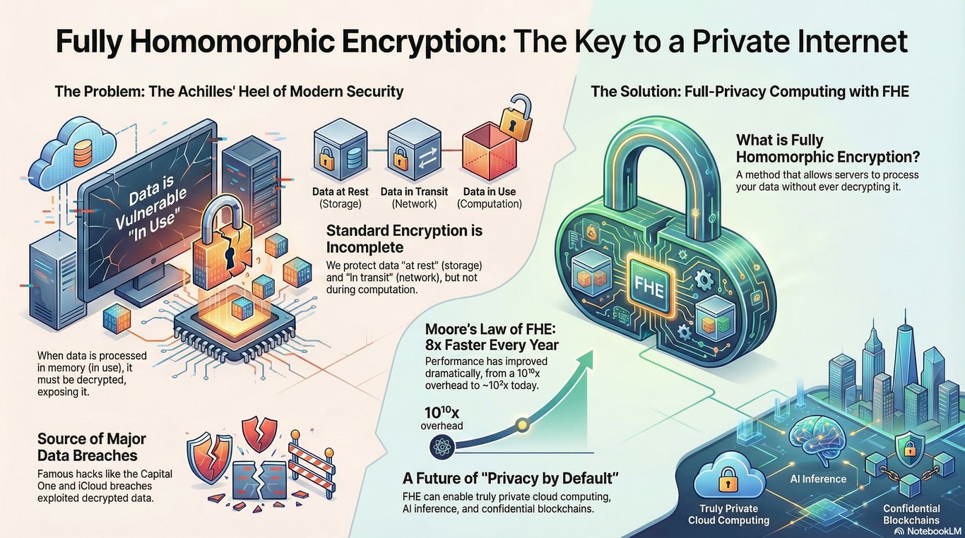 Pasted image 20251130093724.png