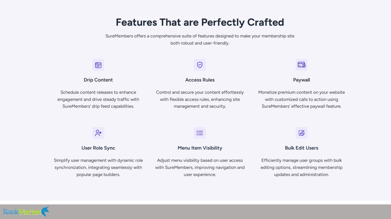 Suremember-Membership-And-Content-Protection-Features