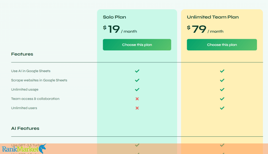 Sheetmagic Pricing