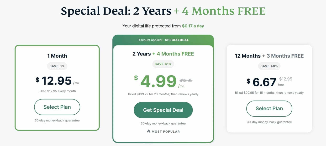 ExpressVPN pricing