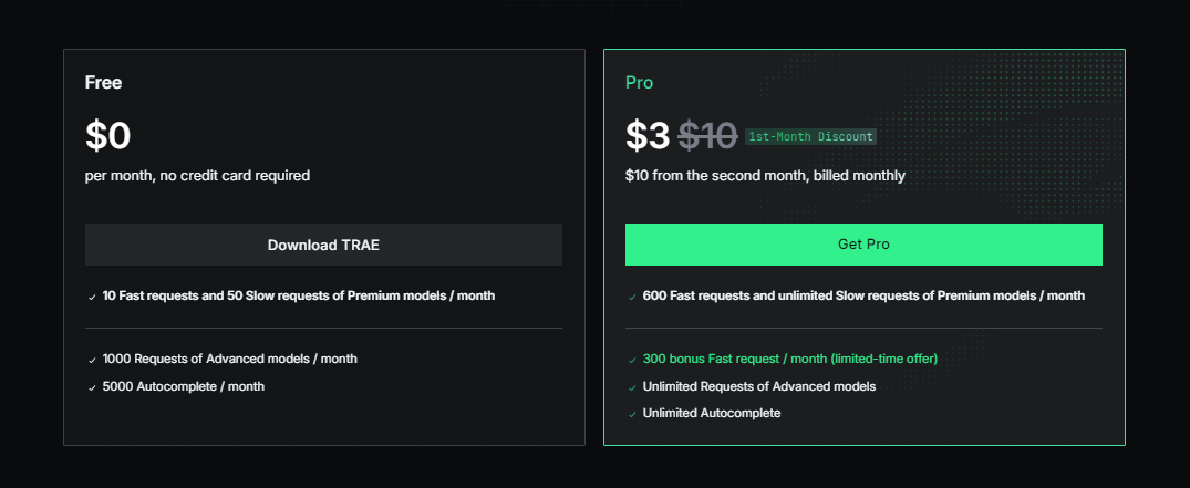 Trae pricing