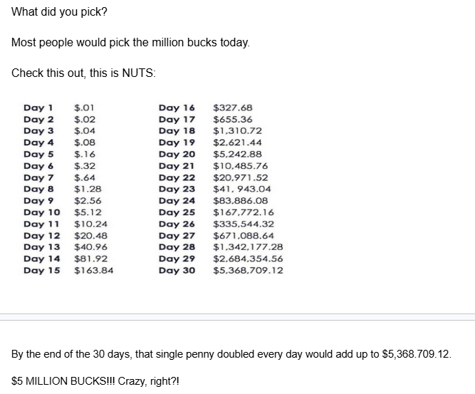Magic-penny-doubling-daily-thirty-days-matrix-showing-exponential-growth-to-five-million-dollars