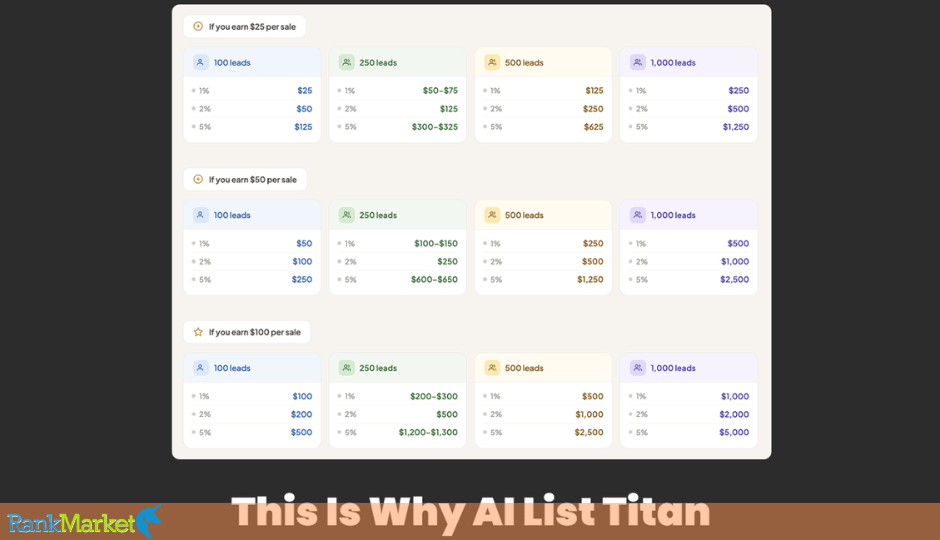 Ai List Titan + Otos