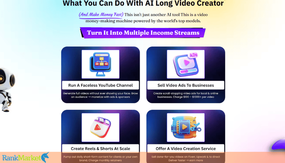 Image Preview: Rank-Ai Long Video Creator 3.Png