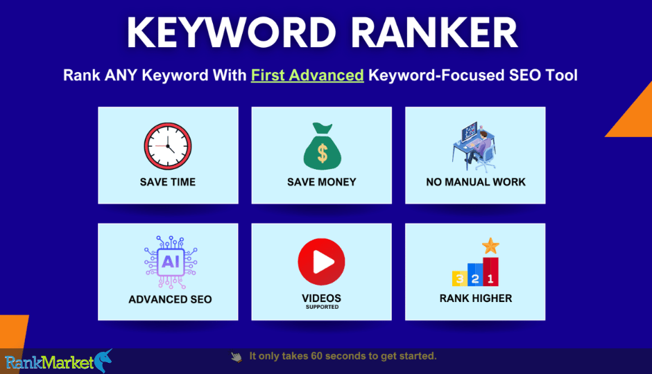 Keyword Ranker