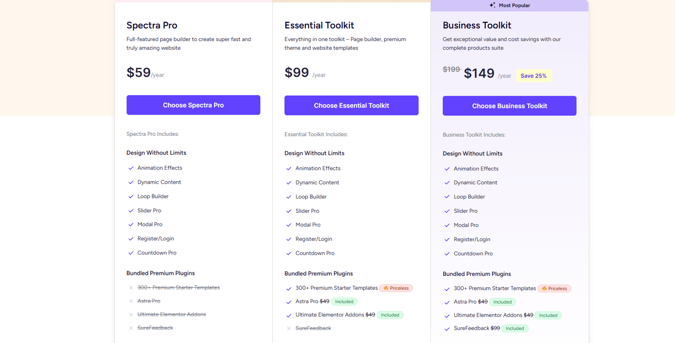 Spectra-Pro-pricing-cost-effective
