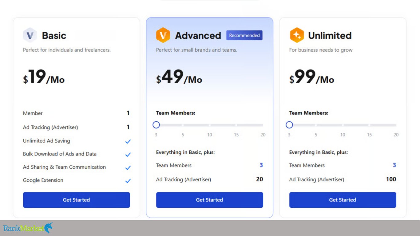 Adslibrary-Saas-Subscription-Packages-Comparing-Basic-Advanced-And-Unlimited-Tiers