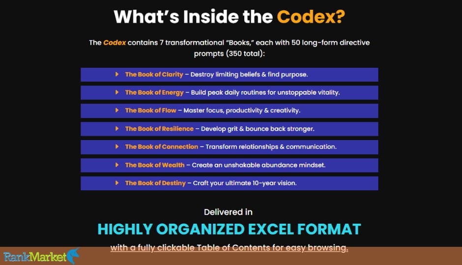 Mindset Revolution Codex + Otos