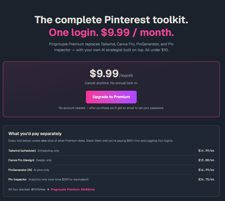 pingroupie-premium-pricing-plan-comparing-separate-saas-tool-costs-breakdown
