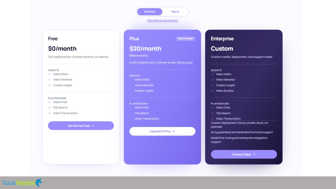 Three-Tier-Subscription-Matrix-Comparing-Free-Plus-And-Enterprise-Custom-Pricing-Cards