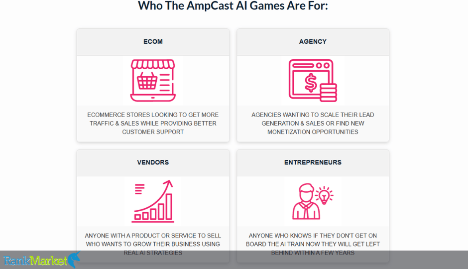 Ampcast Ai Traffic Games + Otos