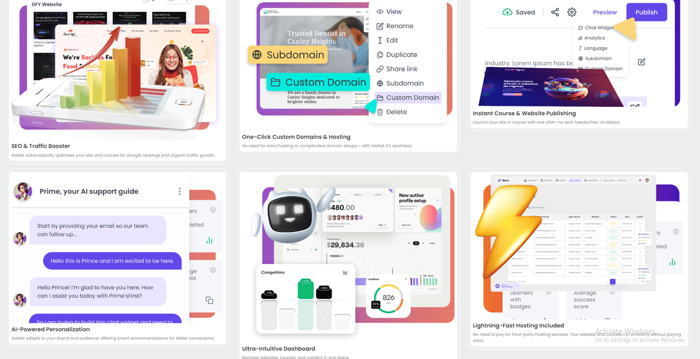 AISiteX features