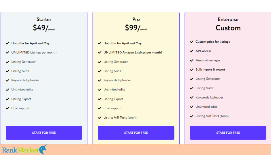 Copymonkey Pricing