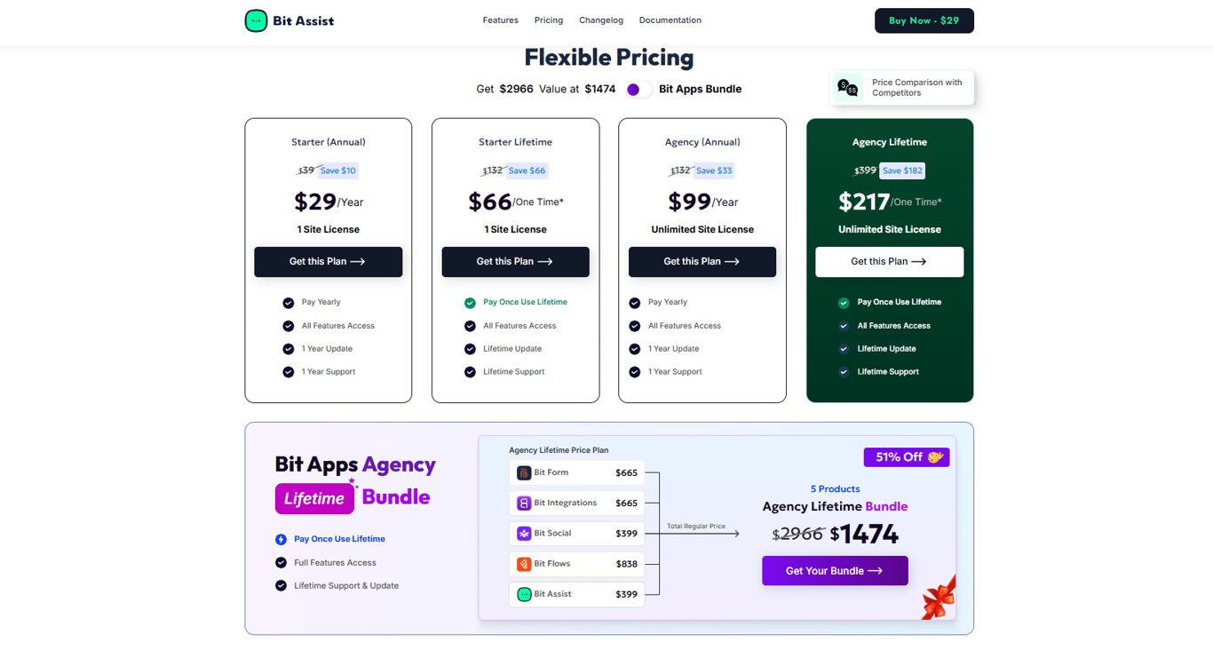 bitassist-pricing