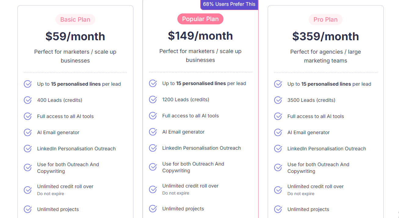 SmartWriter pricing