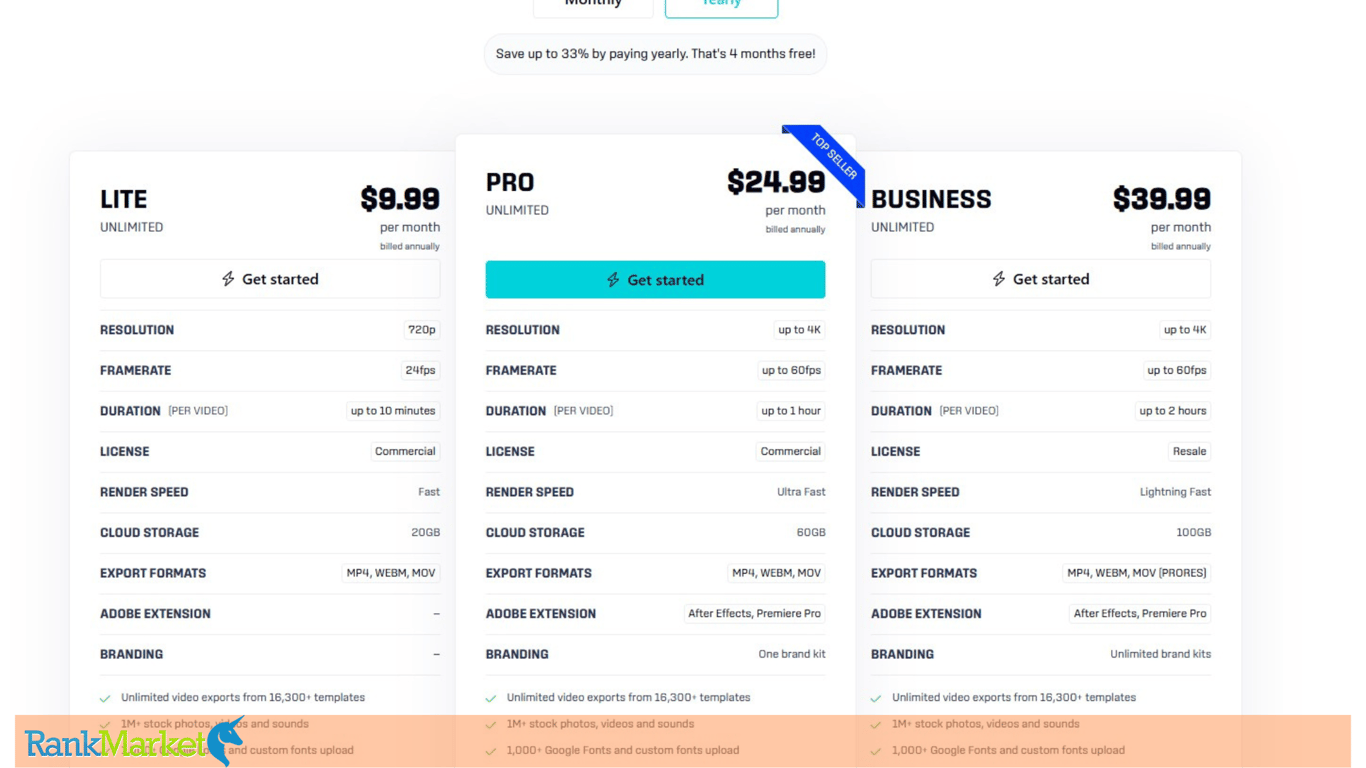 Videobolt Account Price List
