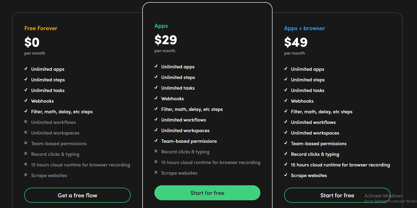 TaskMagic pricing