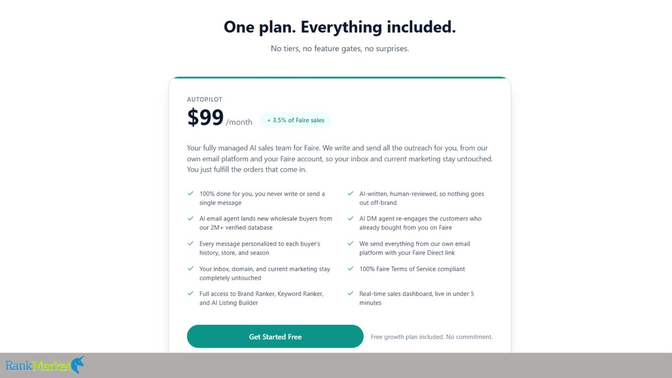 wholesaleiq-flat-rate-autopilot-billing-structure-and-compliance-guarantee-list