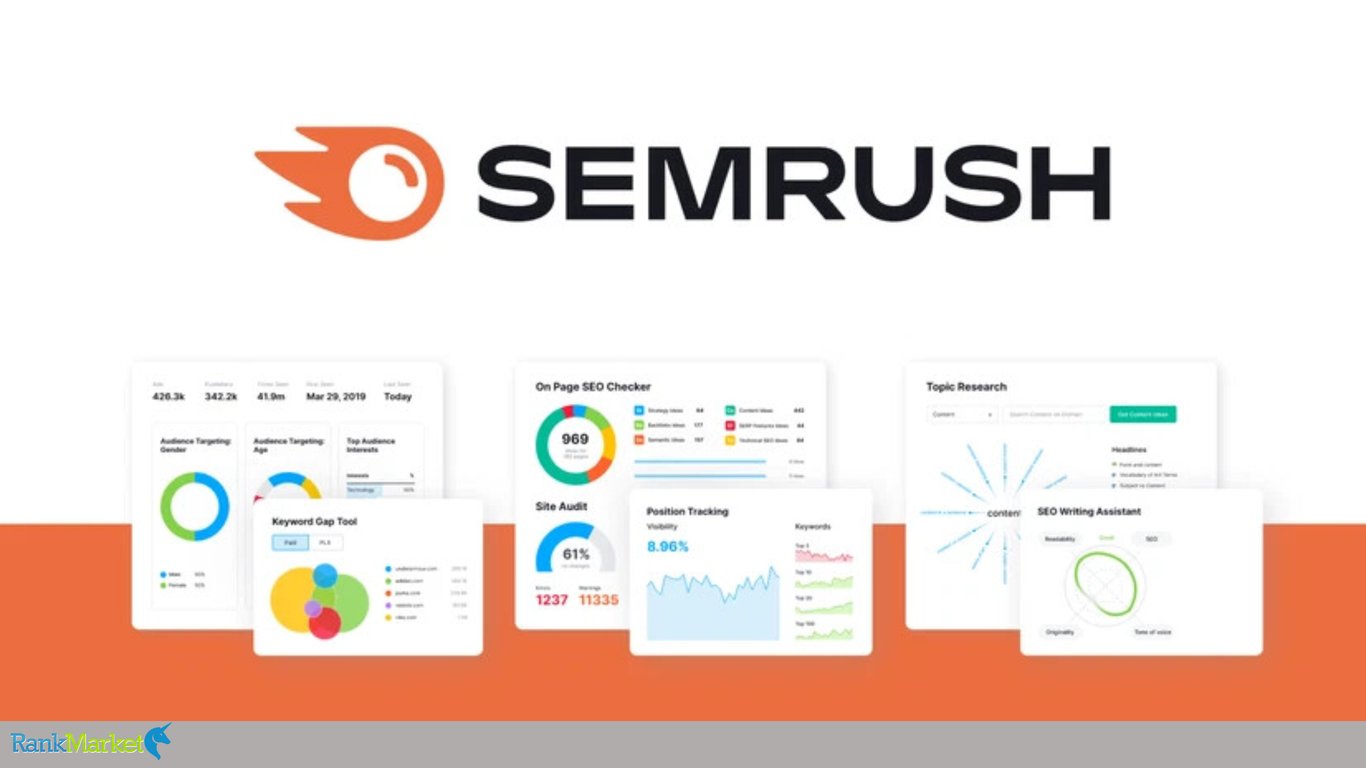 Semrush-Cong-Cu-Phan-Tich-Tu-Khoa-Va-Seo-Hang-Dau-Cho-Wordpress
