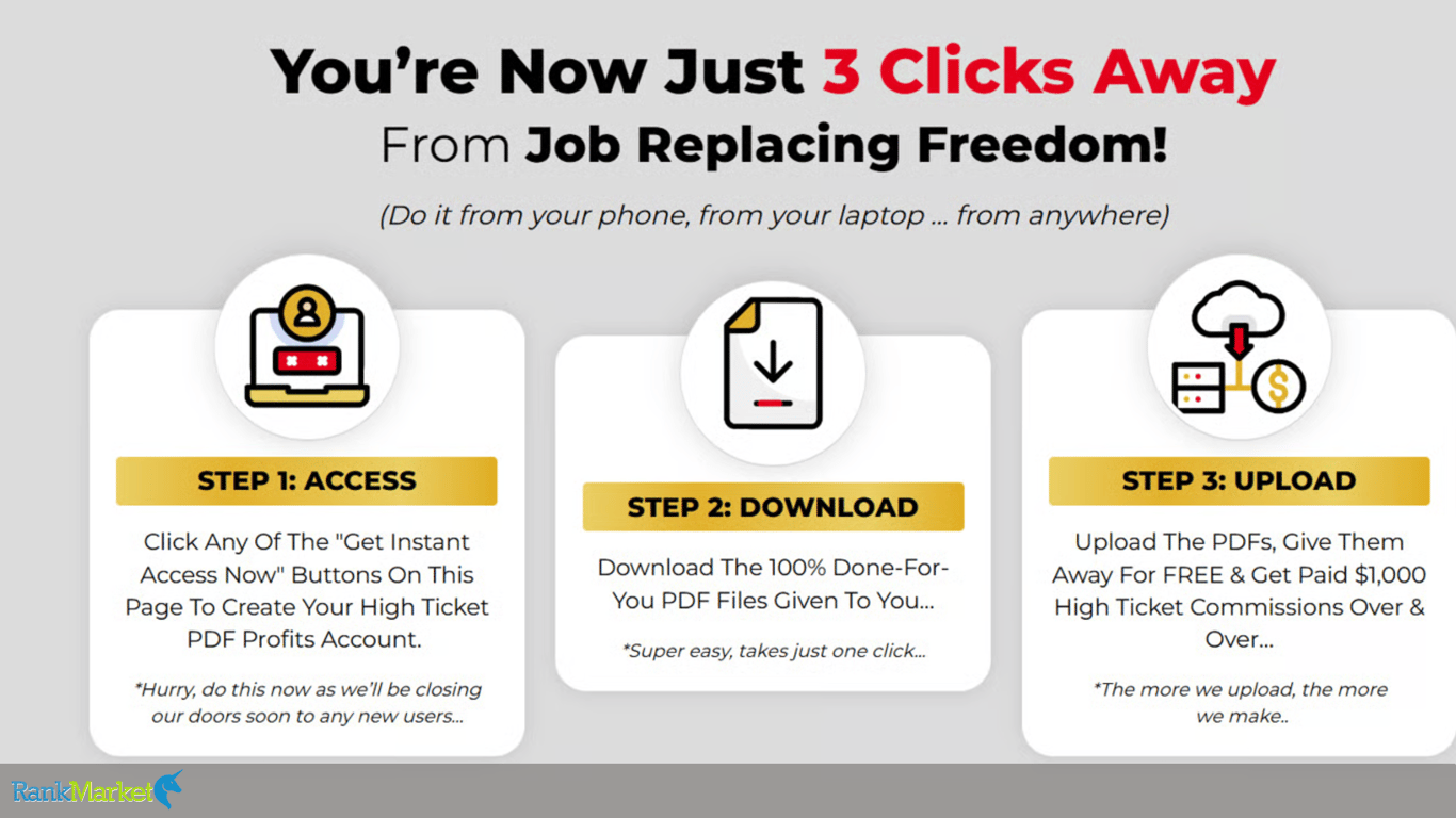 High Ticket Pdf Profits + Otos