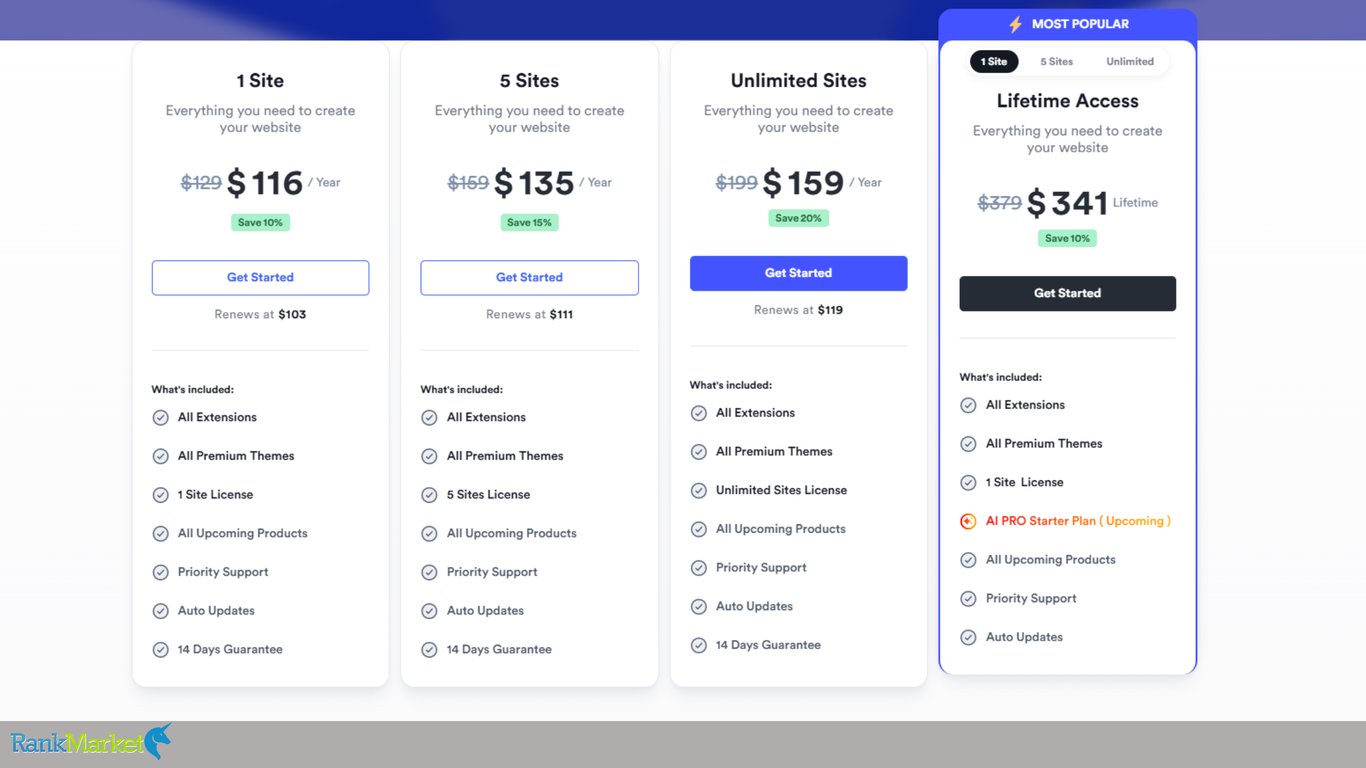 Directorist-Pricing-Plans