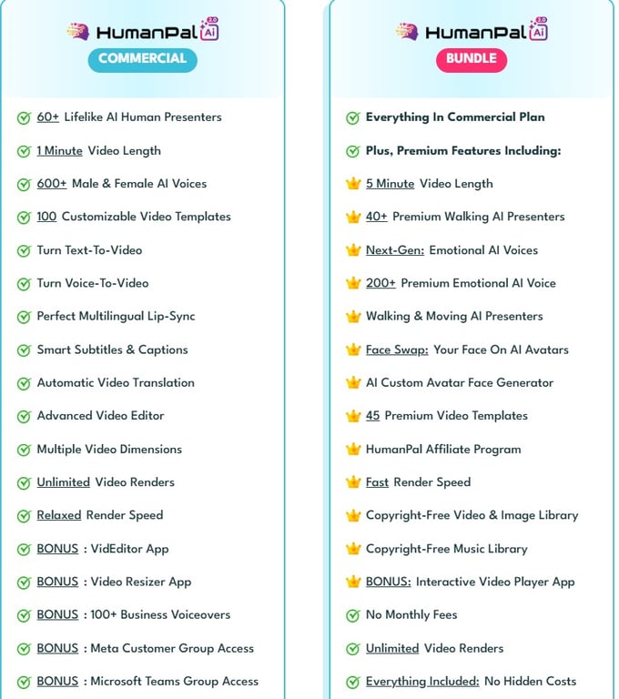 Humanpal 2.0 Full Pay Price List Displayed On The Official Website