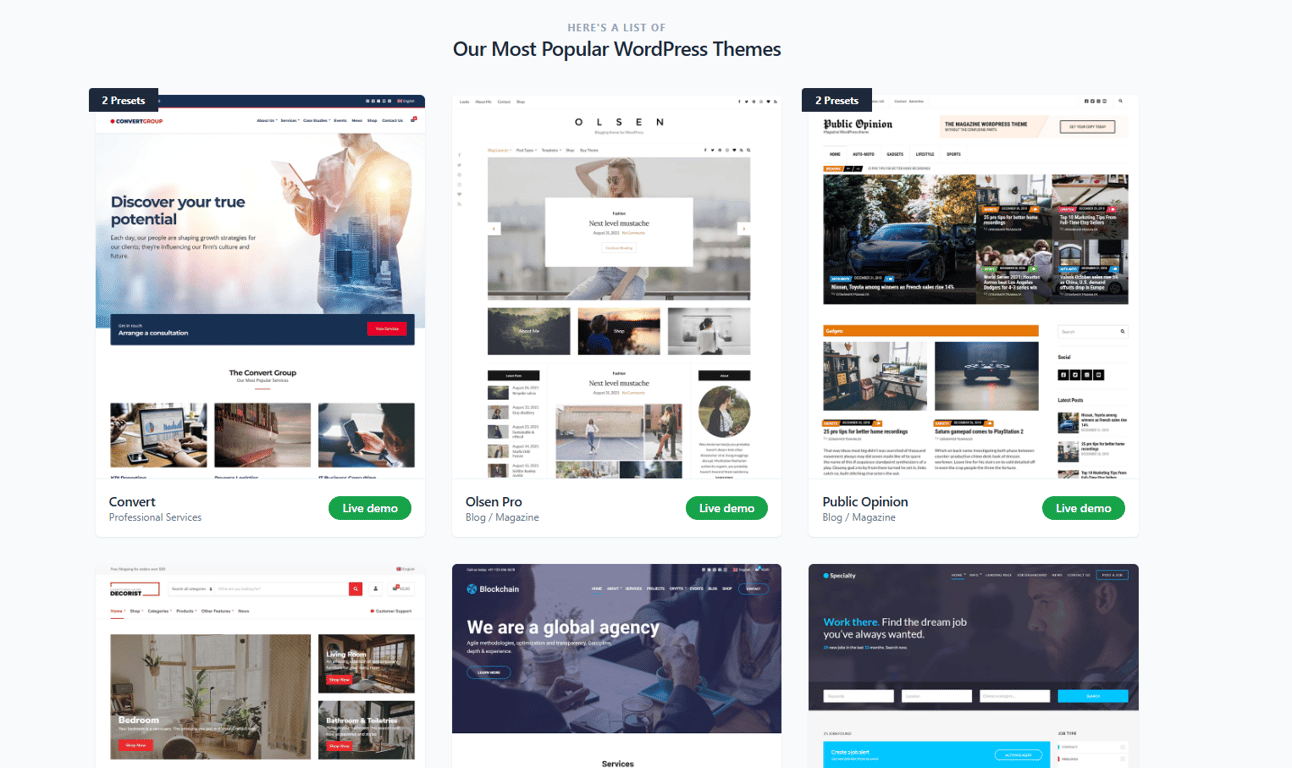 CSSIgniter WordPress themes organized by industry such as business ecommerce portfolio hospitality and media websites