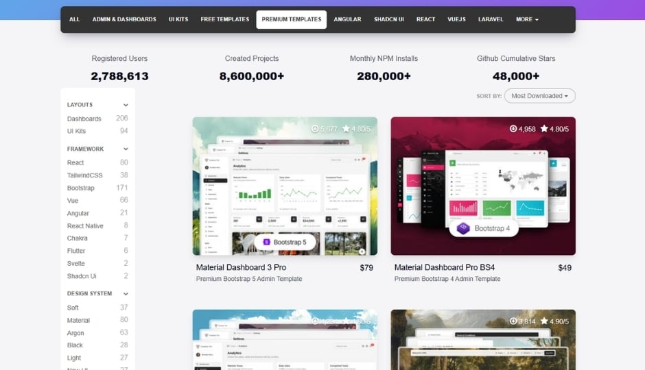 Front-end developer building a SaaS admin dashboard using Creative Tim UI templates on desktop environment