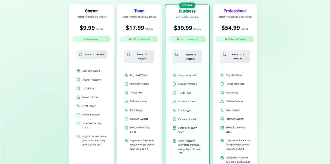 wp-security-ninja-pricing-plans