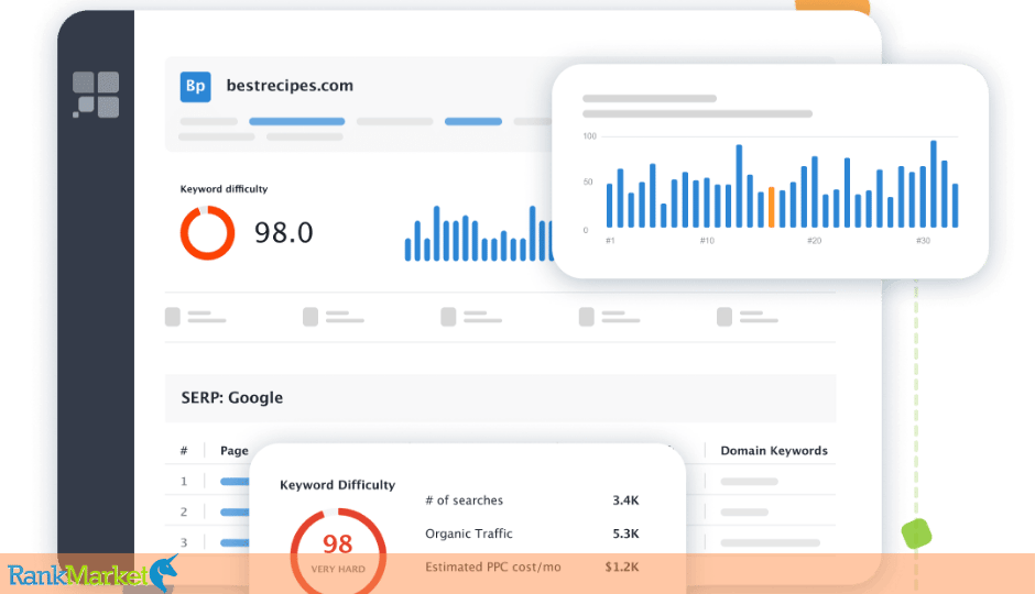 Authoritylabs