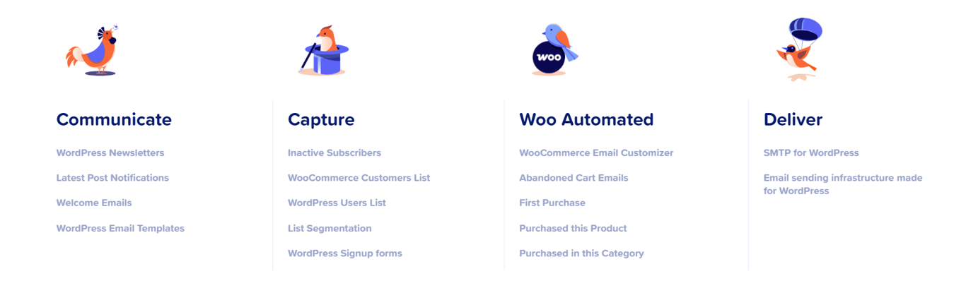 MailPoet feature overview including newsletters, automation, analytics, and WooCommerce integration