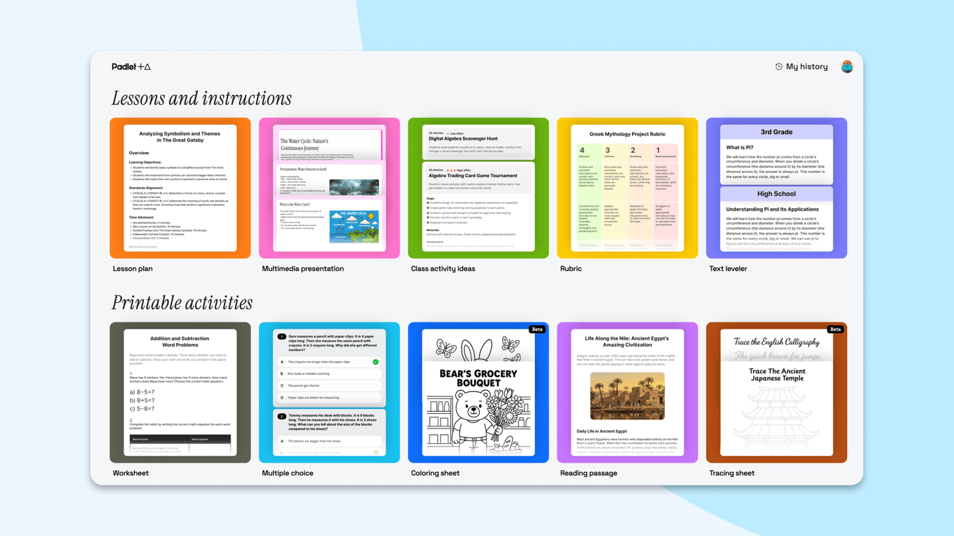Padlet -features