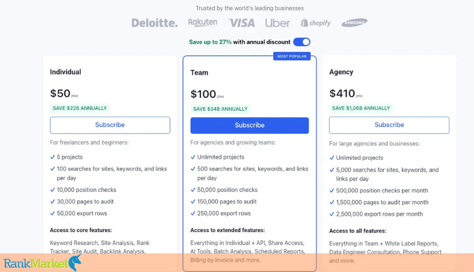 Serpstat Vs Spyfu - Which Seo Tool Leads The Way In 2025?