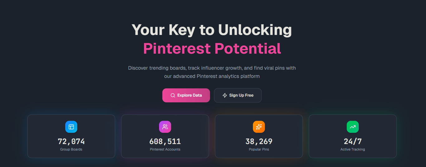 pingroupie-homepage-banner-unlocking-pinterest-potential-advanced-analytics-platform