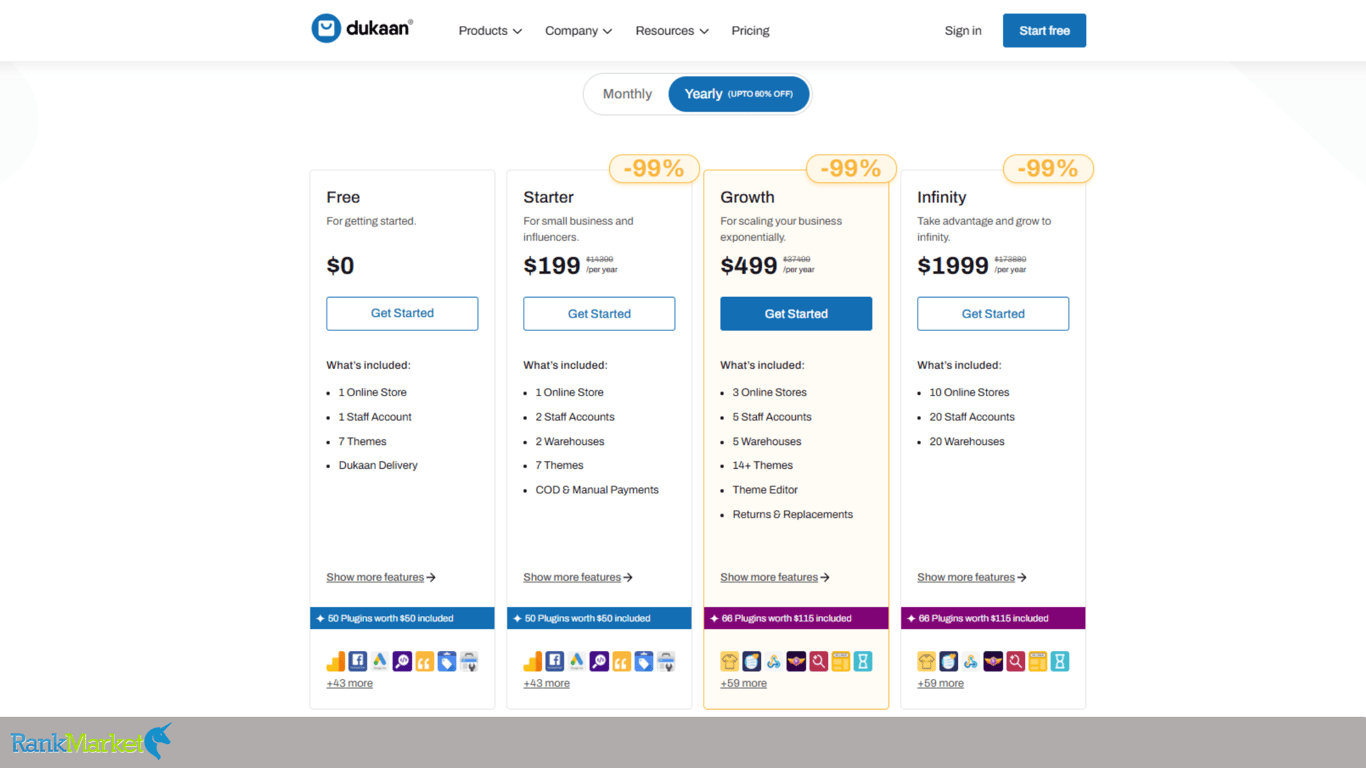 Dukaan-Pricing-Clear-Plans-For-Merchants