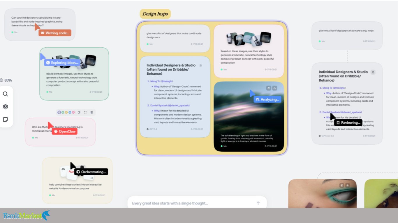 An-Interactive-Canvas-Workspace-With-Multiple-Floating-Cards-Illustrating-Ai-Agents-Collaborating-On-Coding-Design-Inspiration-And-Data-Analysis-Tasks