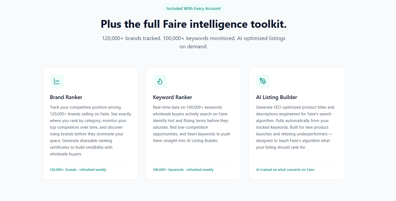 wholesaleiq-competitor-benchmarking-and-search-engine-optimization-data-toolkit