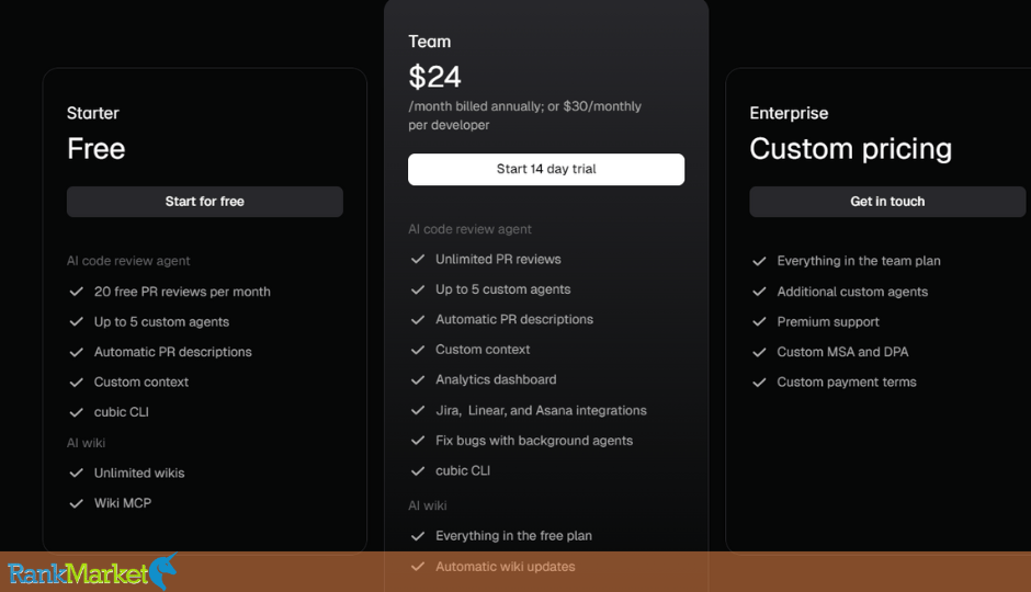 Cubic Ai Pricing And Subscription Plans