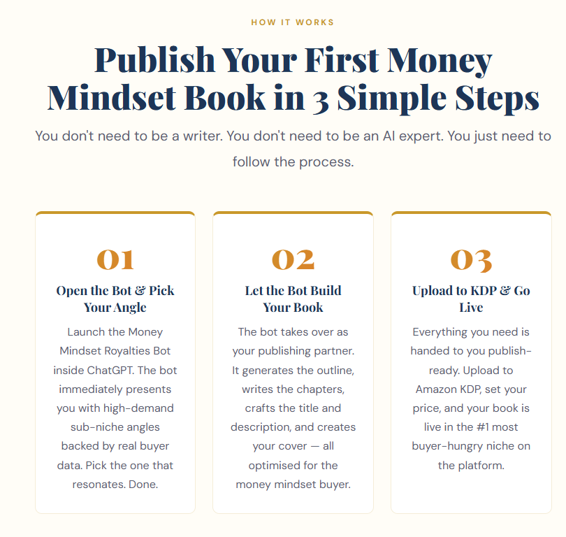 three-step-process-to-publish-first-money-mindset-book-bot-integration-with-kdp