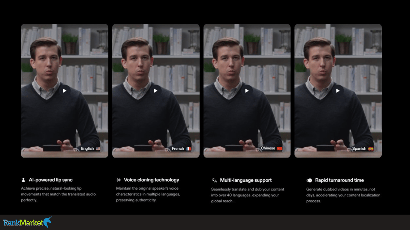 Multilingual Ai Dubbing With Lip Synchronization On Pipio