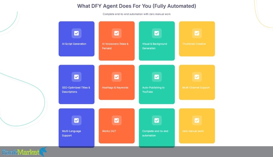 Dfy Agent + Otos