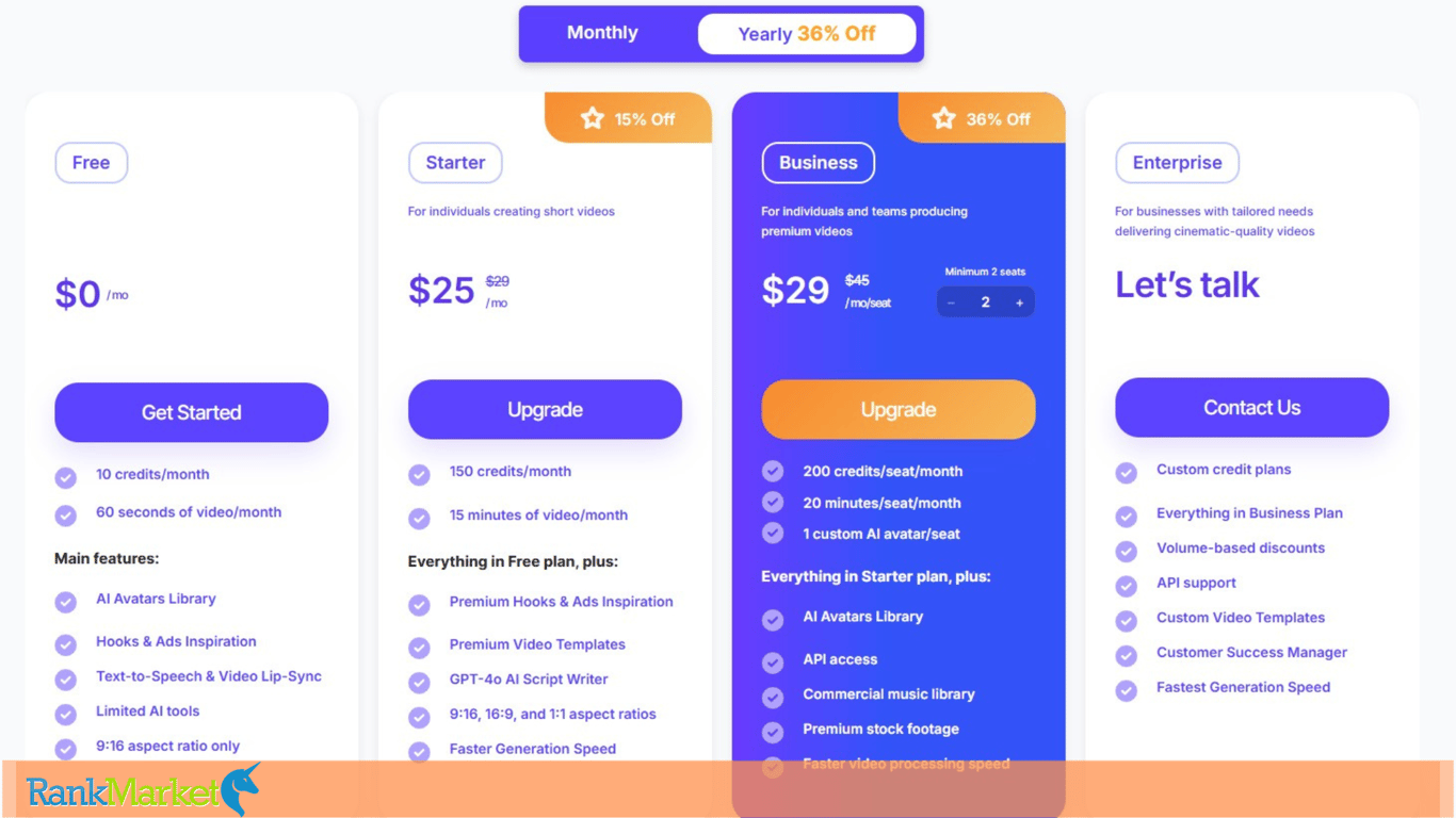 Vidau Ai Price List