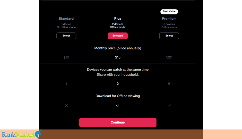 Masterclass Pricing