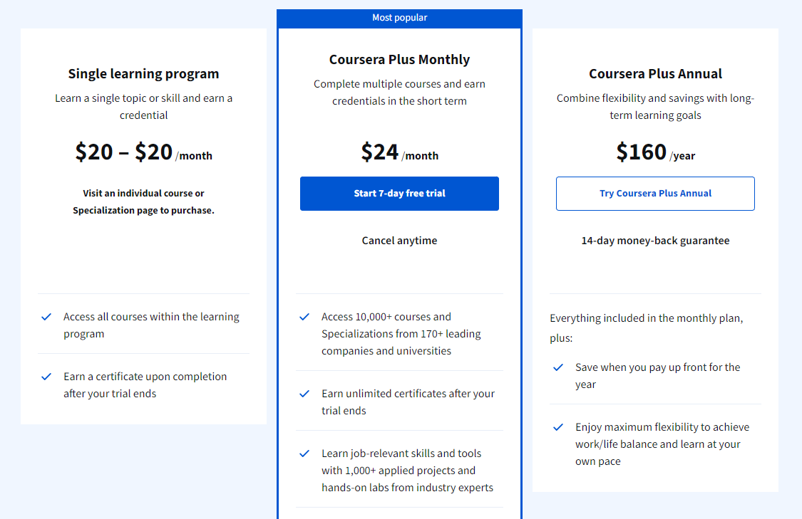Coursera pricing