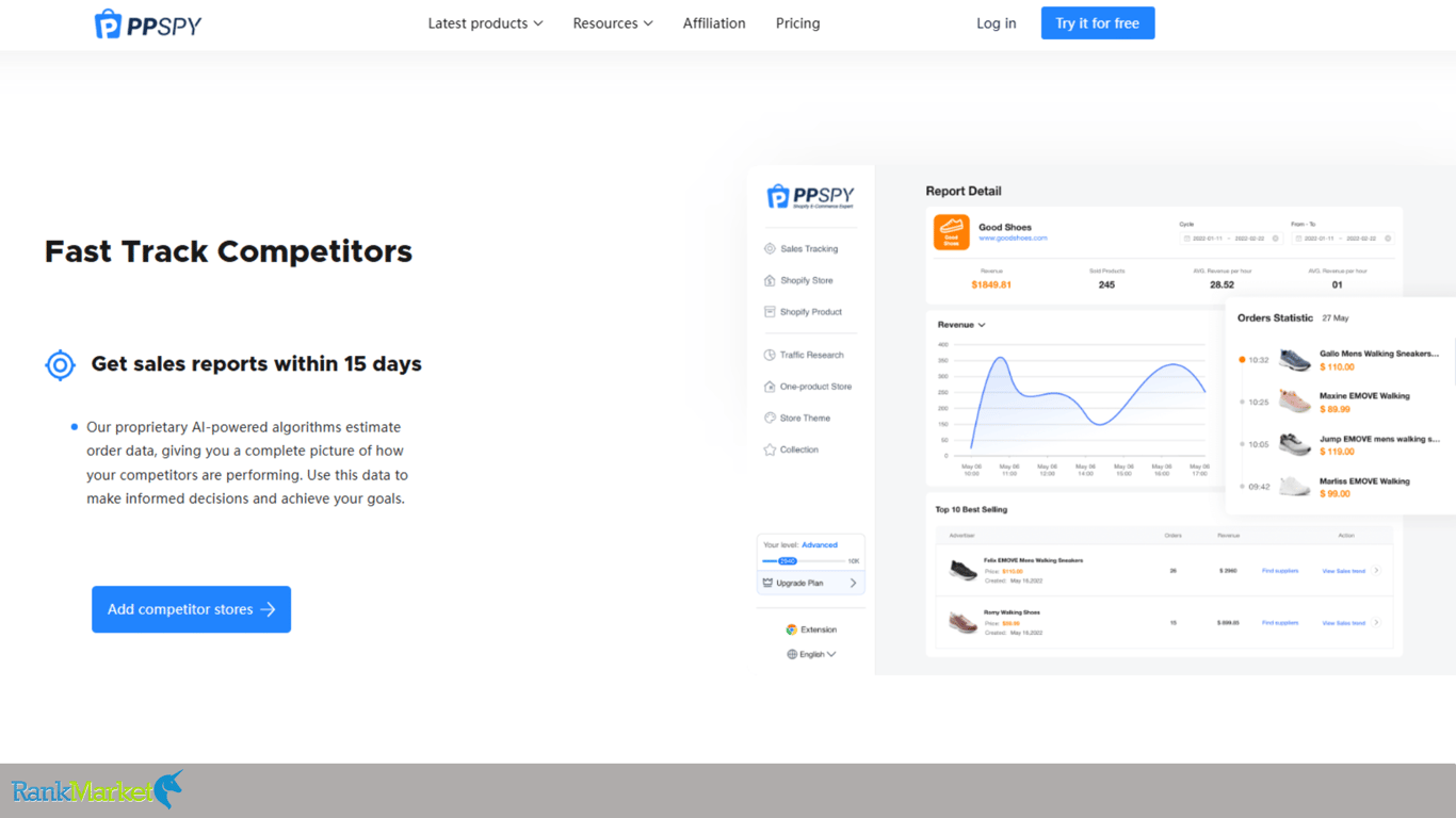 Ppspy-Feature-Fast -Track -Competitors