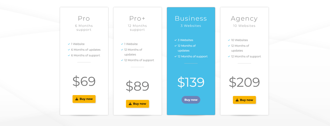 SEO Generator pricing table highlighting flexible subscription plans for freelancers, SEO agencies, local SEO projects, and multi-site WordPress users