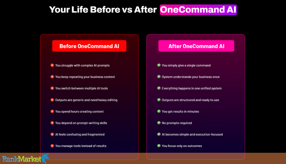 Onecommand Ai + Otos