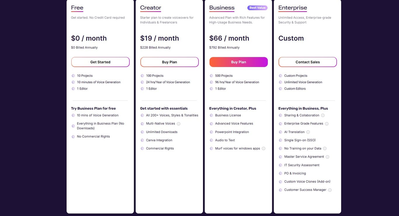 Murf.AI account price packages on the official site with many options.
