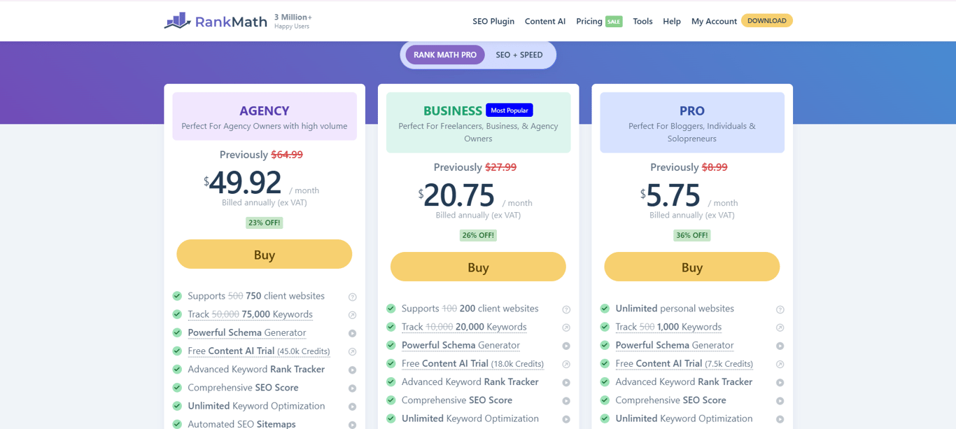 rank-math-seo-pro-pricing-plans
