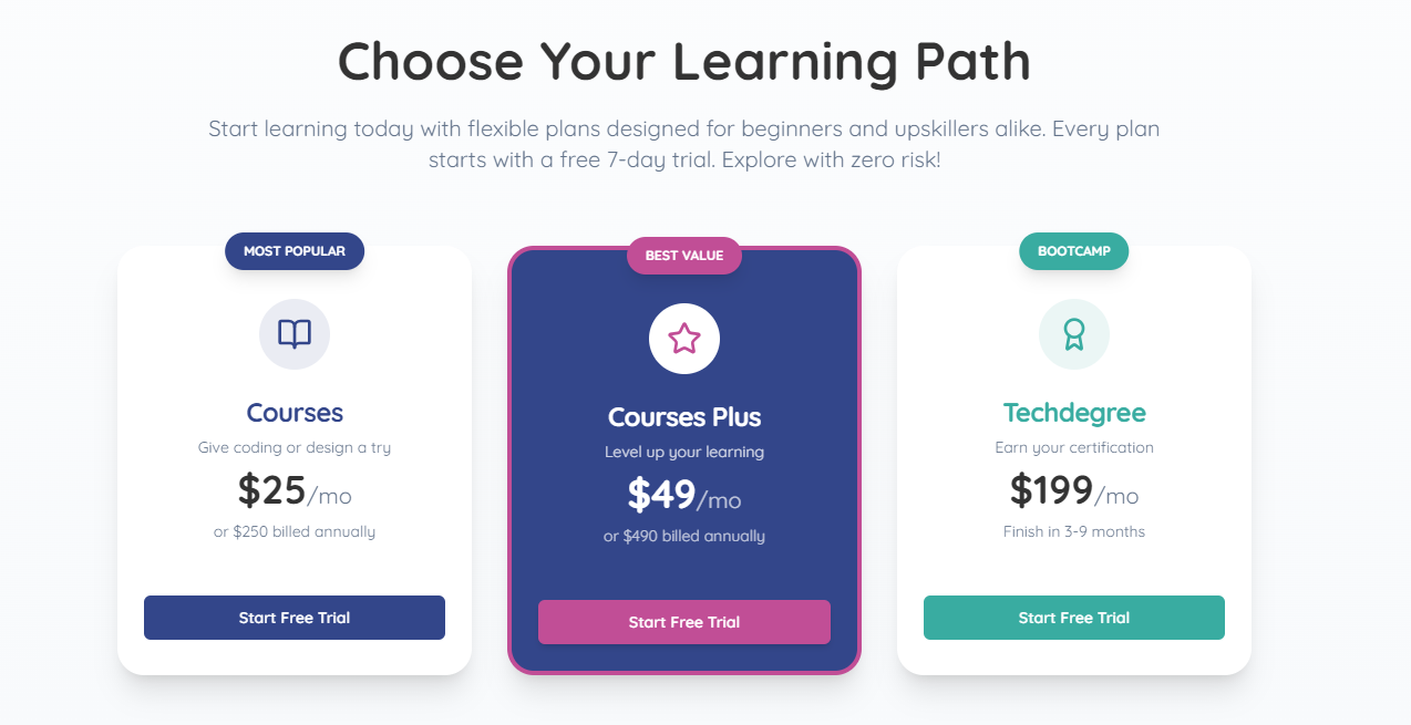 Treehouse pricing